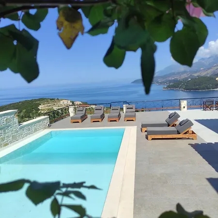 Argileos Himare